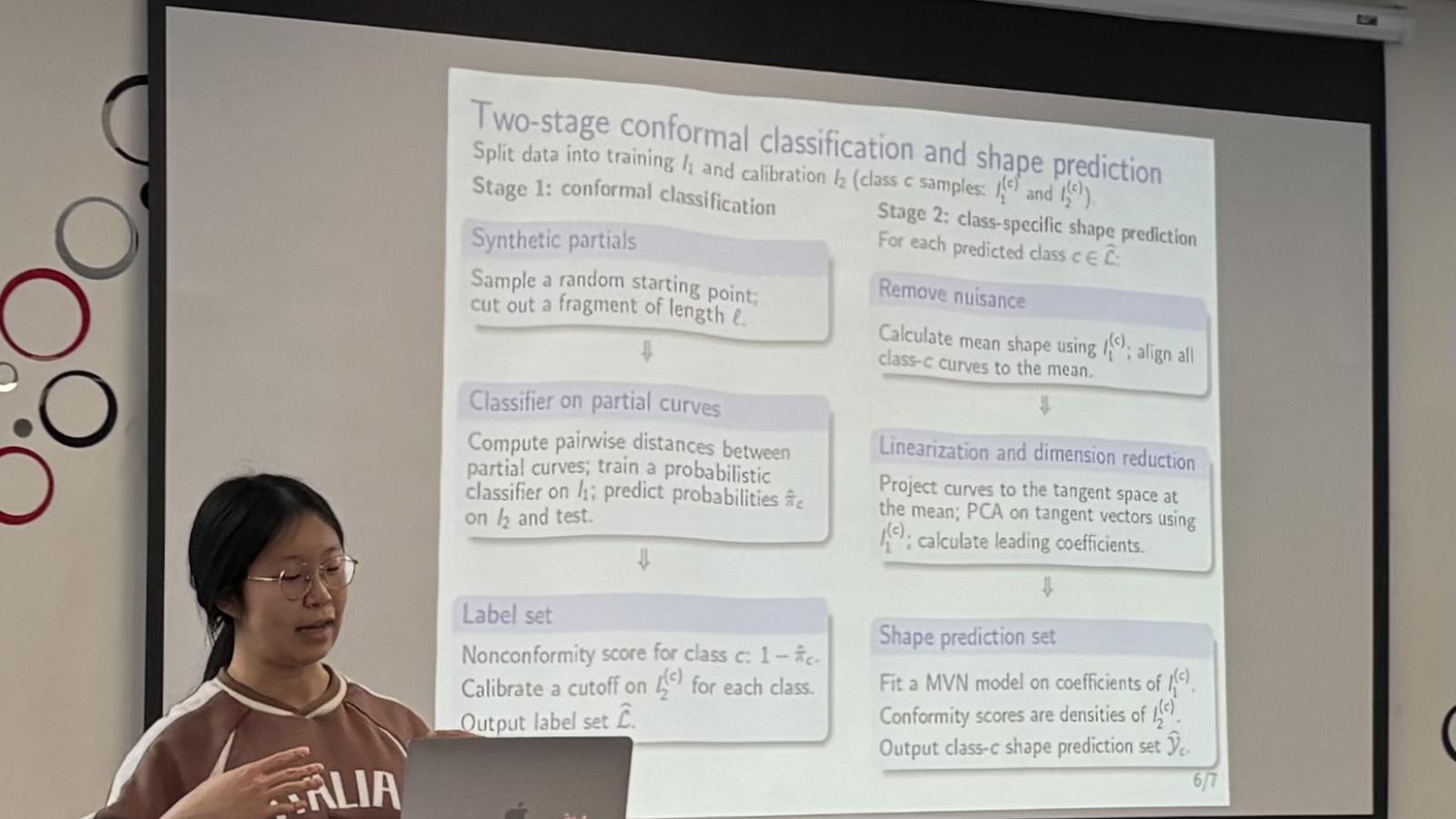 Presenter at the Workshop